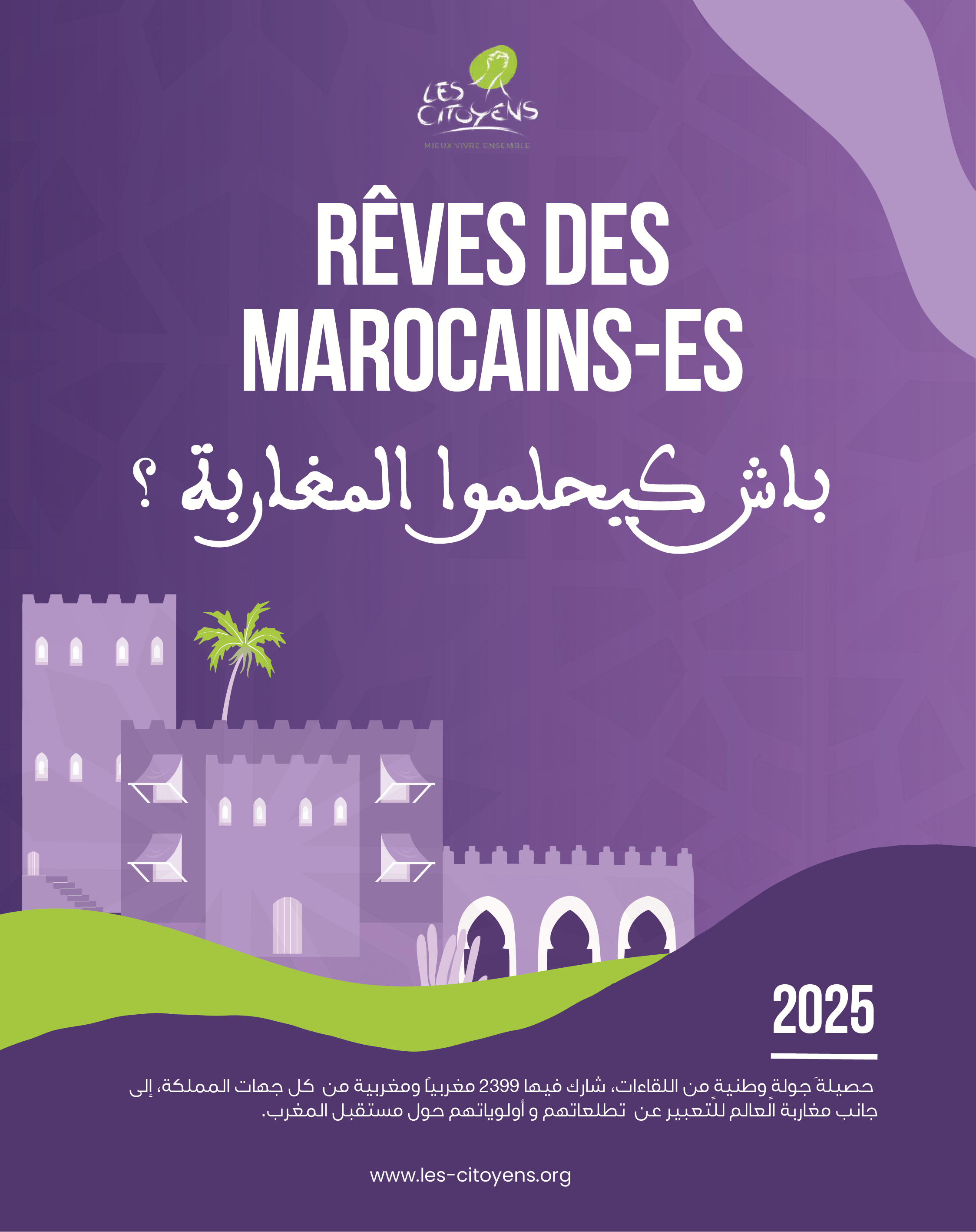 Cover du rapport - Rêves des Marocains-es ?